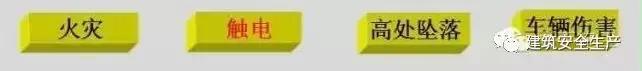 火災(zāi)、觸電、高處墜落、車輛傷害等冬季施工常見(jiàn)安全事故如何防治
